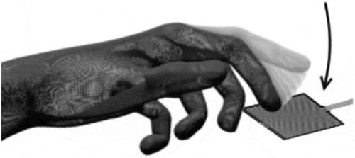 Figure 4. The index finger tapping on the horizontally positioned FSR