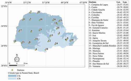 Figure 1. Predominant climate types in Paraná State and location of weather stations. Source: Adapted from Paraná Agronomic Institute (IAPAR Citation2019); adapted from de Brazilian Institute of Geography and Statistics (IBGE Citation2010)