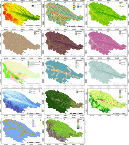 Figure 10. Landslide evaluation factors: (a) Elevation; (b) Aspect; (c) Slope; (d) Plan curvature; (e) Profile curvature; (f) TRI; (g) Lithology; (h) Distance to roads; (i) TWI; (j) Annual precipitation; (k) NDVI; (l) Land cover; (m) Distance to rivers; (n) Average annual deformation rate in slope direction.