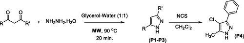 Scheme 2. Microwave-assisted synthesis of pyrazoles.