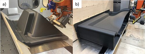 Figure 5. (a) Angle layer print and (b) vertical layer print to overcome limitation on the vertical height, allowing long objects to be fabricated [Citation69] (reproduced with permission).