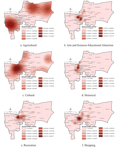 Figure 3. Density of tourist attractions.