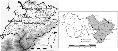Fig. 3 Location maps of the Tamshui River basin and the Wu-Tu watershed, in Taiwan.