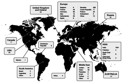 Figure 2. Taken from reference Citation11. The map illustrates the current number of AKU patients identified worldwide.