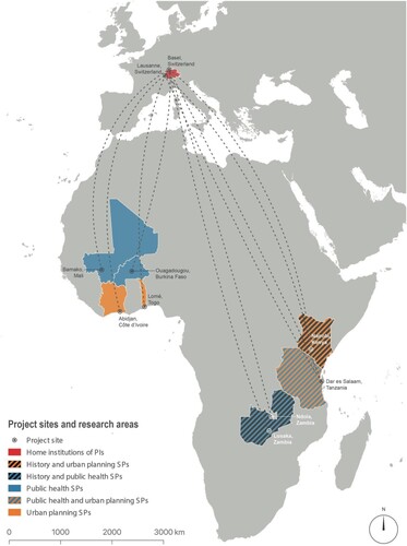 Figure 1. Map showing countries and study sites of the ‘African contributions to global health: Circulating knowledge and innovations’ project (PIs: principal investigators; SPs: subprojects).