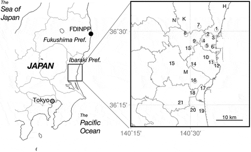 Figure 1. Locations of the estimated monitoring stations, numbered as in Table 1. The two monitoring stations Kume (K) and Nemoto (N) referred to their dose rate records and the two meteorological stations Hitachi (H) and Mito (M) operated by Japan Meteorological Agency are also shown.