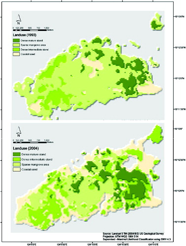 Figure 6. Forest land use map of Banacon Island in 1993 and 2004.