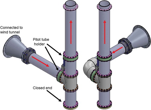 Figure 1. Overview of the two configurations of the stack simulator. Red arrows indicate the flow direction. Green parts represent the mounting ring of the pitot tube support (Figure 2)