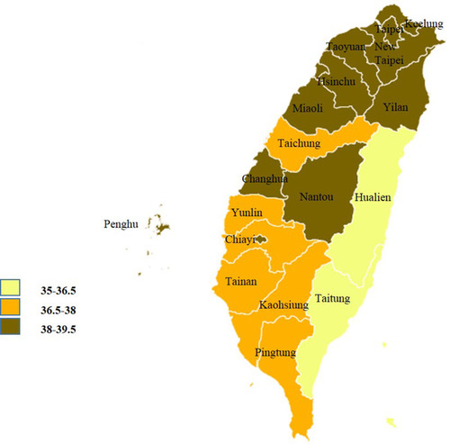 Figure 3 Well-being mapping in UALE in Taiwan.