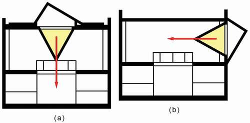 Figure 14. The location of openings