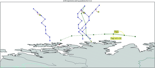 Figure 10. Zoom on the grounded vessel for case 3C.