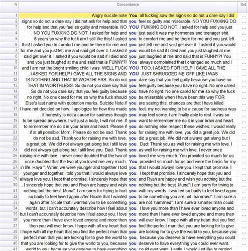 Figure 9. The concordance lines of pronoun you.