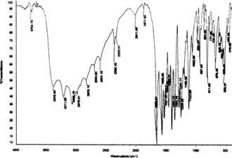 Figure 4 IR spectrum of L-DOPA.