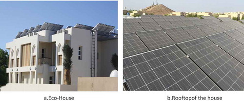 Figure 2. Pictures of photovoltaic panels on the rooftop of the eco-house.