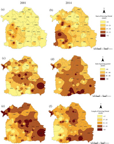 Figure 5. Spatial variation maps for comparison of start of growing period (a and b), end of growing period (c and d), and length of growing period (e and f) between 2001 (a, c and e) and 2014 (b, d and f).