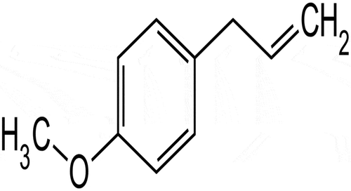 Figure 2. Estragole.