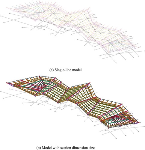 Figure 10. Information hiding in single-line model.