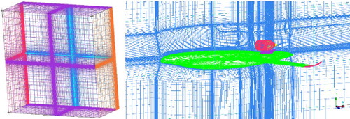 Figure 7. Volume grid of the WPN configuration.