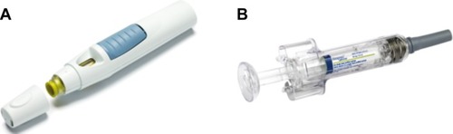 Figure 1 Golimumab injection devices.