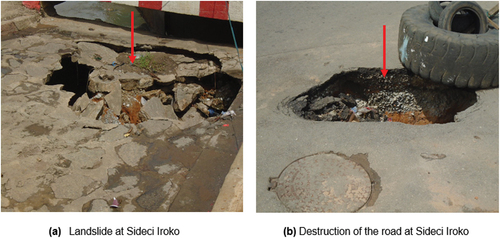 Figure A4. The phenomenon of road collapse due to the backflow from the solid wastes blockage and defective connection in Saint-François roundabout (Abidjan) (Ouattara et al., Citation2021)
