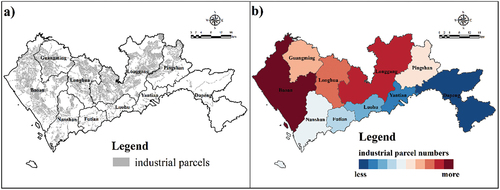 Figure 5. The spatial distribution of industrial parcels in Shenzhen. (a). Industrial parcels at parcel scale; (b). Industrial parcel numbers with districts as the statistical unit.