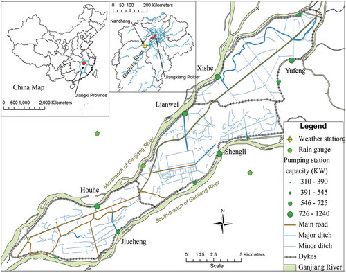 Figure 1. Location of Jiangxiang plain polder, between the middle and southern branches of the Ganjiang River, showing pumping stations and drainage units. Sizes of dots indicate pumping capacity.