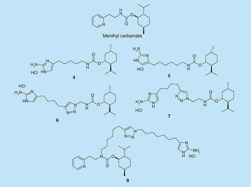 Figure 3.  2-aminoimidazole and menthyl carbamate library.