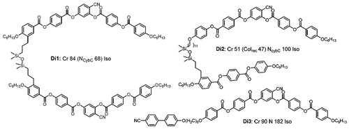 Figure 24. Selected examples of 4-cyanoresorcinol based mesogenic dimers (T/°C).