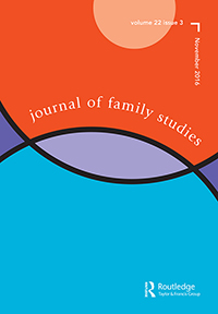 Cover image for Journal of Family Studies, Volume 22, Issue 3, 2016