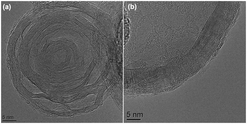 Figure 16. Laser annealed R250 showing different nanostructure evolution—(a) particles with internal structures, (b) hollow shells.