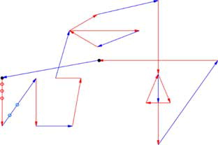 Figure 4. Information display pattern, in which red lines are information pattern and blue ones are transitional line.