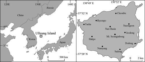 Figure 1. Location of the study area. The left-hand map shows the location of Ulleung Island. The right-hand map shows the locations of the Black Wood Pigeon monitoring sites (N = 10).