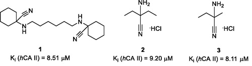 Figure 1. Strecker α-aminonitrile hCA II inhibitory hits 1–3 discovered earlier via the DSF screening.