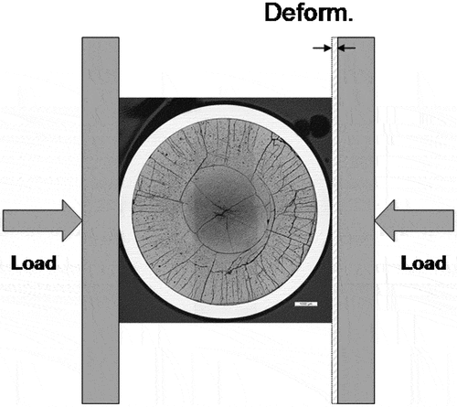 Fig. A.1 Setup for the gap measurements.