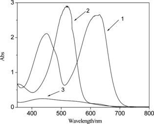 Figure 3 UV-vis spectrum of PbS nanoparticles: 1, H2Dz/CCl4; 2, Pb2+–H2Dz/CCl4; 3, PbS nanoparticles.