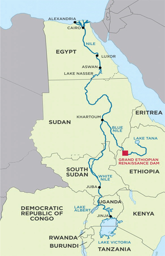 Figure 1. Map of the Nile Basin. Source: Suter, Citation2016.