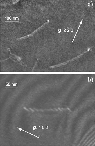 Figure 11. Sample DFC-3 – Dissociated [1 0 0] dislocations. (a) Energy filtered WBDF micrographs with g: 2-20 (g.b = 1 with b = ½[1 0 0]); and beam precessed with an angle of 0.25° to remove the dislocation oscillating contrast and the thickness fringes contrast [Citation20,25]. The two ½[1 0 0] partial dislocations can clearly be seen. (b) WBDF micrograph with g: 1 0 2 (g.b = ½ with b = ½[1 0 0]). The stacking fault is in contrast while the partial dislocations are out of contrast with this diffraction condition.