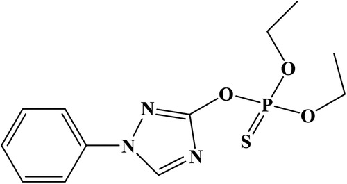 Figure 1. Chemical structure of triazophos.