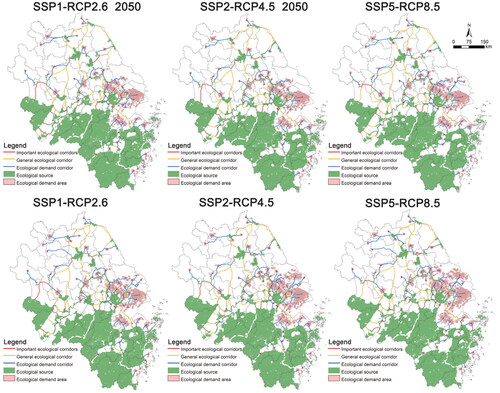 Figure 9. Scenario projections of ESPs in the Yangtze River Delta region in 2050 and 2100.