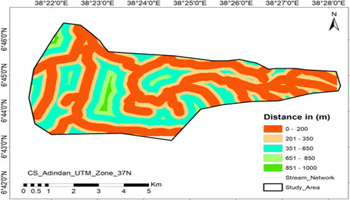 Figure 4. Suitability criteria based on reclassified distance from stream network.