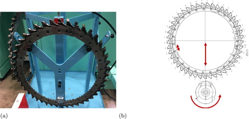 Figure 2. (a) Turret magazine with 45 index positions used in OP30; (b) schematic of OP30 turret.