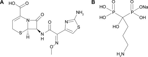 Figure 1 Chemical structure of ceftizoxime (A) and sodium alendronate (B).