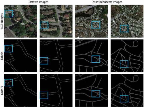 Figure 15. Visual performance attained by Ours-V for road vectorization from the Massachusetts and Ottawa imagery after changing several settings. The blue rectangle shows the predicted FPs and FNs. More details can be seen in the zoomed-in view