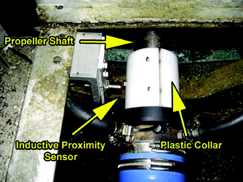 Figure 4 The RPM sensor system attached to the propeller shaft of the R/V Stephan during trials. The pickup, which is attached to the bracket, senses the bolts in the shaft collar as the shaft rotates, and sends a binary signal to the rate sensor.