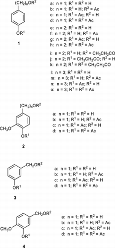 Figure 1 (Hydroxyalkyl)phenols examined in this study.