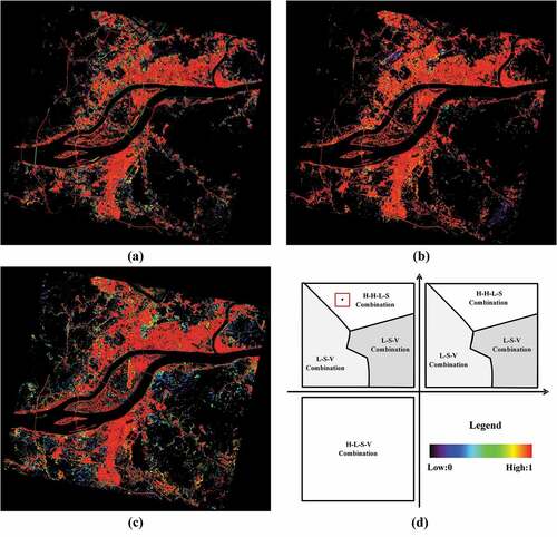 Figure 9. The impervious surface abundance of Wuhan in GF-1 WVF using (a) the proposed method, (b) HSMA, (c) FFSMA; The first, second, and third quadrants of (d) are the sketch maps of HSMA, the proposed method, and FFSMA; the fourth quadrant is the color bar.