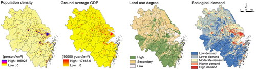 Figure 3. Spatial distribution of ecosystem service demand in the Yangtze River Delta.