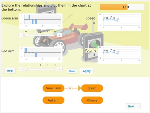 Figure 1. The knowledge acquisition phase of a MicroDYN problem in eDia. Students need to explore the effect of a green-armed and a red-armed remote control on the speed and volume of the racing car.