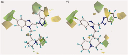 Figure 3. Contour map of model A CoMFA steric regions are shown around the anti-RSV agent 126 (a) and 148 (b). The compounds are displayed in ball and stick mode.