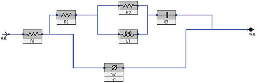 Figure 9. Equivalent circuit for short term immersed samples.